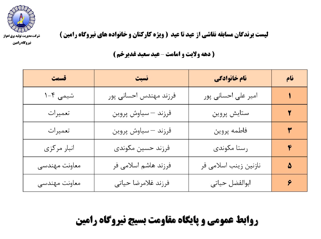 برنده گان مسابقات فرهنگی ویژه دهه ولایت معرفی شدند