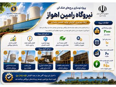 افزایش 60 مگاواتی ظرفیت تولید نیروگاه رامین برای تابستان امسال