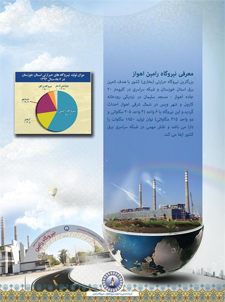 نیروگاه رامین