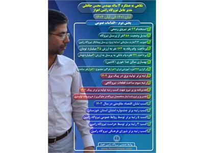 اینفوگرافیک/ مهمترین دستاوردها و اقدامات عمومی